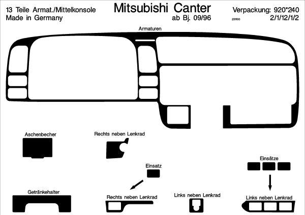 Dekor interiéru - alu MITSUBISHI CANTER od 1996